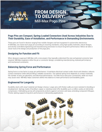 From Design to Delivery: Mill-Max Pogo Pins