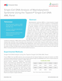 Single-Cell DNA Analysis of Myelodysplastic Syndrome Using the Tapestri Single-Cell DNA AML Panel