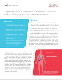 Single-Cell DNA Analysis With the Tapestri Platform and Nuclei From Metastatic Melanoma Tissue