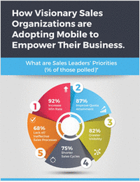 Adopting Mobility To Empower Your Business