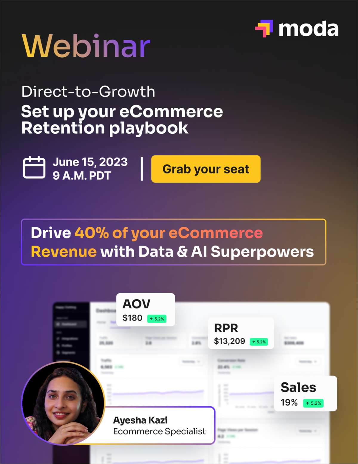 Drive 40% of your eCommerce Revenue with Data & AI Superpowers