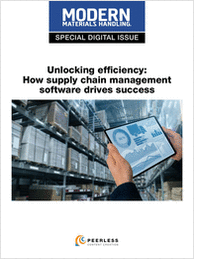 Supply Chain Software