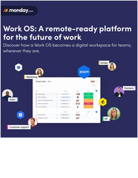 Work OS: A Remote-ready Platform for the Future of Work