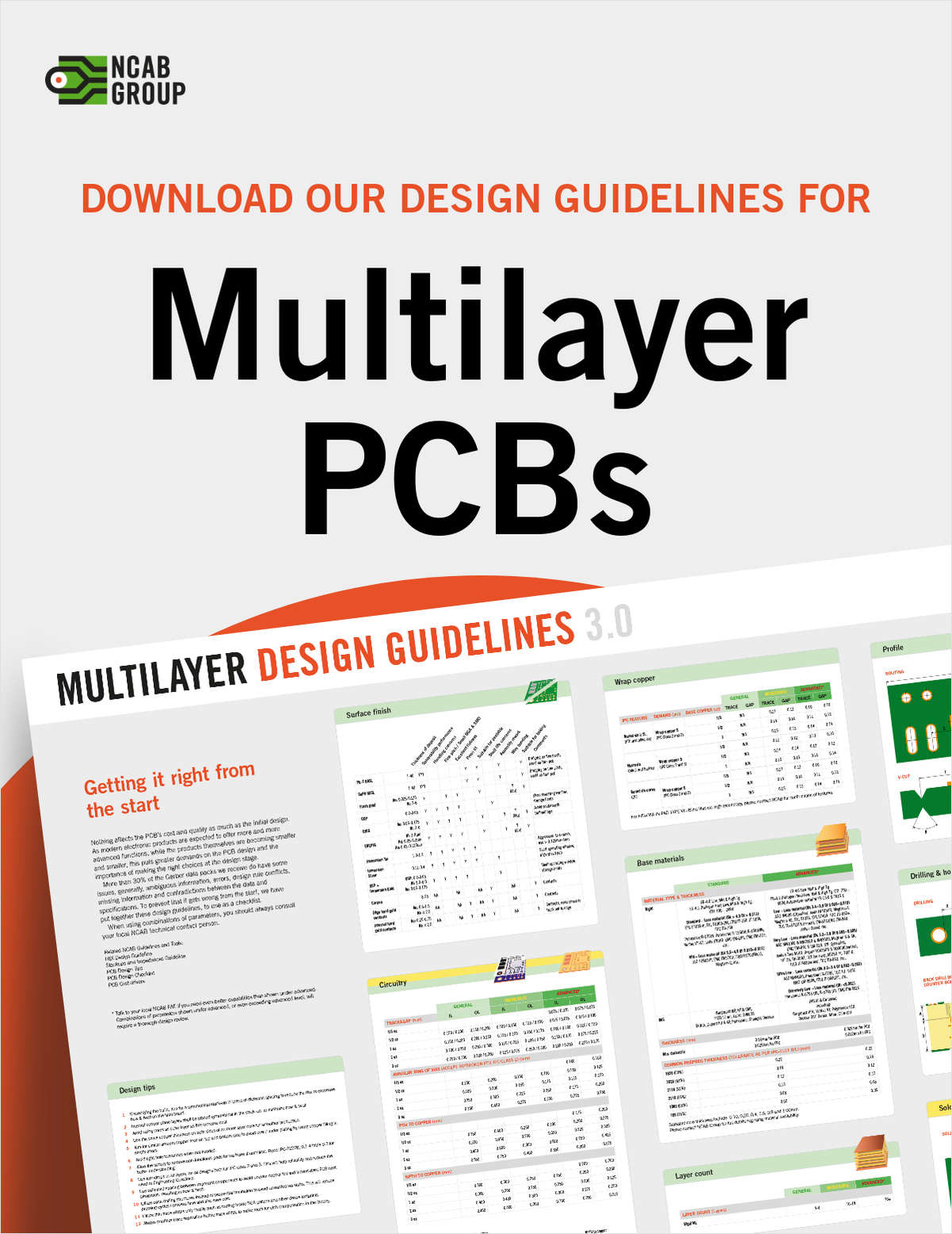 Design Guidelines for Multilayer PCBs