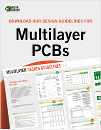 Design Rules für Multilayer-Leiterplatten