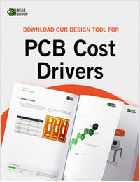 PCB Cost Drivers