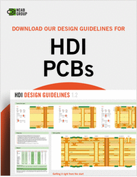 Design Guidelines for HDI PCBs