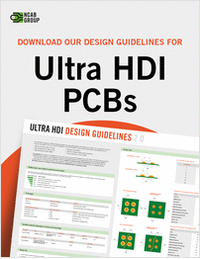 Design Guidelines for Ultra HDI PCBs