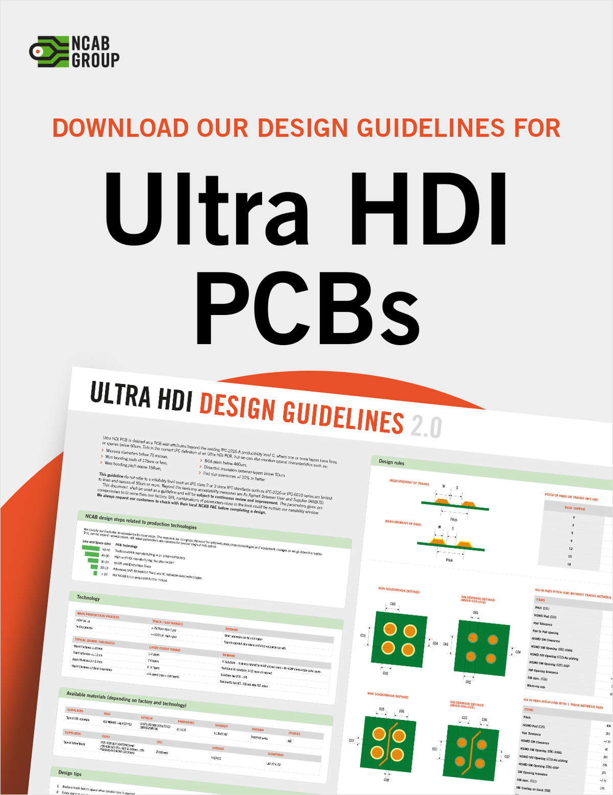 Design Guidelines for Ultra HDI PCBs