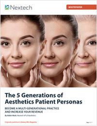 The 5 Generations of Aesthetics Patient Personas