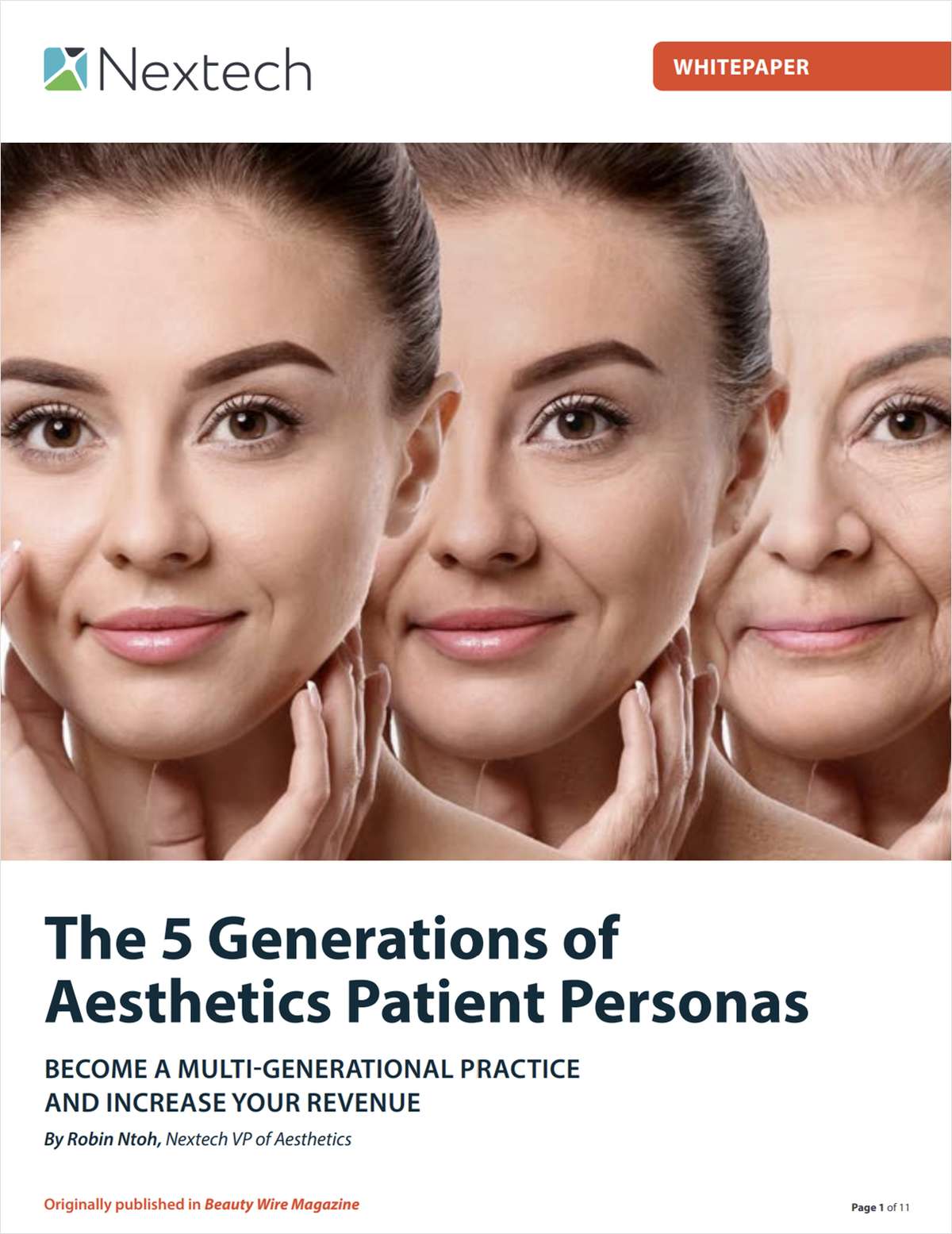The 5 Generations of Aesthetics Patient Personas