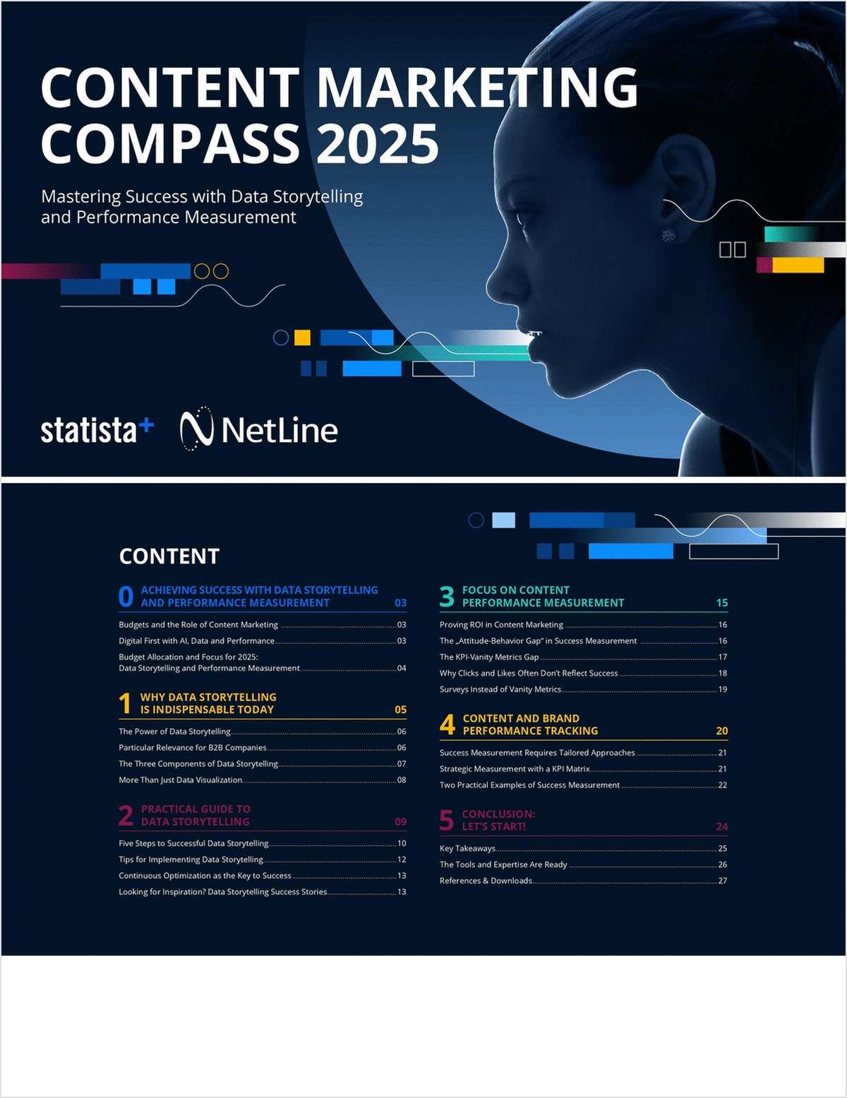 The Content Marketing Compass 2025