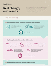 Elevate Client Success with Evidence-Based Obesity Care