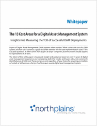 The 13 Cost Areas for a Digital Asset Management System