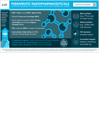 Therapeutic Radiopharmaceuticals  Clinical Research Landscape and CRO Enablers (2025)