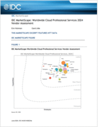 IDC MarketScape: Worldwide Cloud Professional Services Vendor Assessment