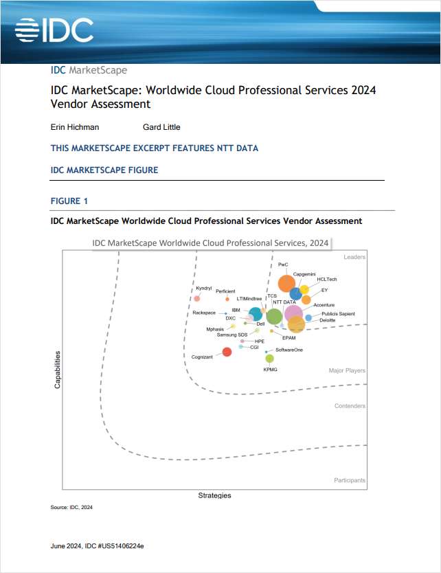 IDC MarketScape: Worldwide Cloud Professional Services Vendor Assessment