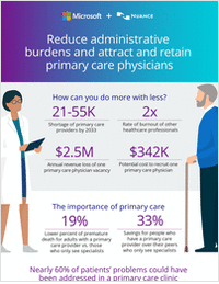 Reduce administrative burdens and attract and retain primary care physicians