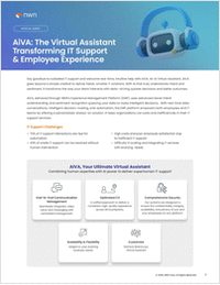 AiVA: The Virtual Assistant Transforming IT Support & Employee Experience