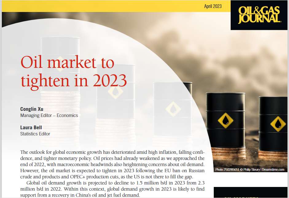 Oil Market 2023