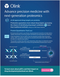 Advance Precision Medicine with Next-Generation Proteomics