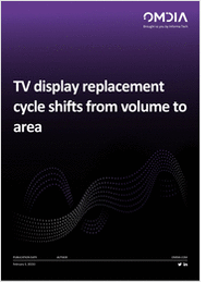 TV display