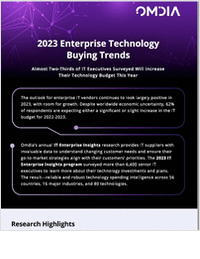 Enterprise Technology Spending in 2023