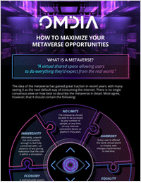 How to Maximize Your Metaverse Opportunities