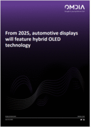 From 2025 automotive displays will feature hybrid OLED technology