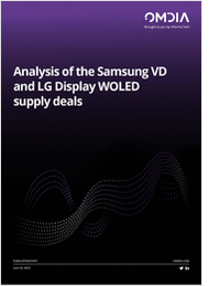 Analysis of the Samsung VD and LG Display WOLED supply deals