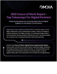 Future of Work Infographic