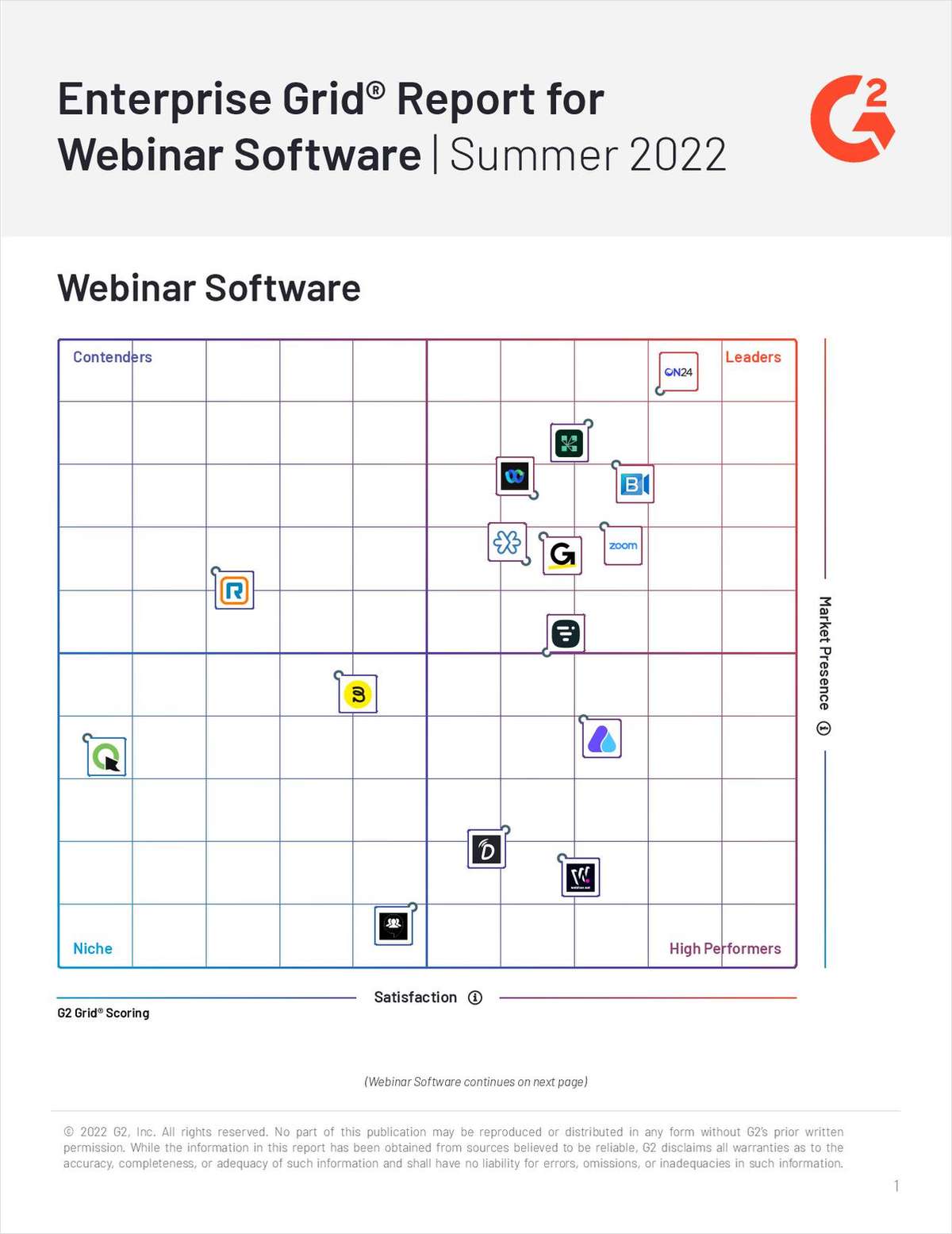 G2 Enterprise Grid Report for Webinar Summer 2022