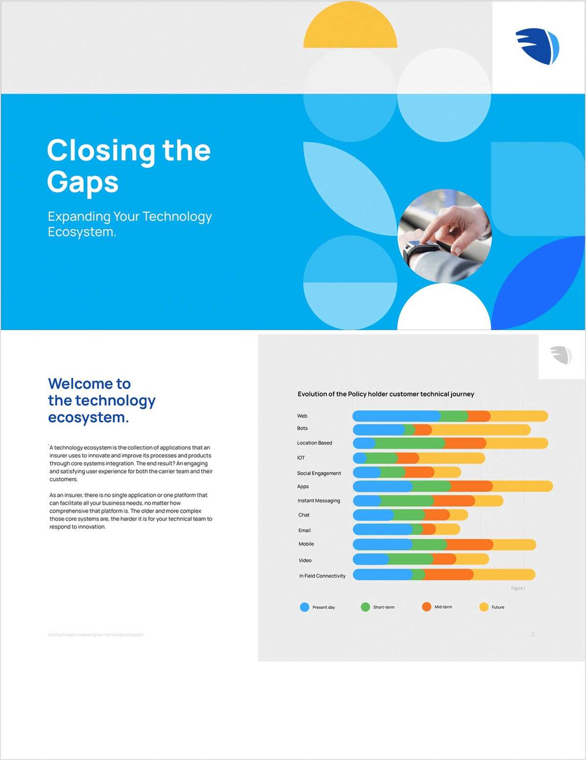 Closing the Gaps: Expanding Your Technology Ecosystem