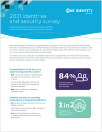 2021 Identities and Security Survey Results