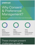 Why Consent and Preference Management