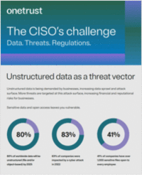 The CISO challenge: Data. Threats. Regulations.