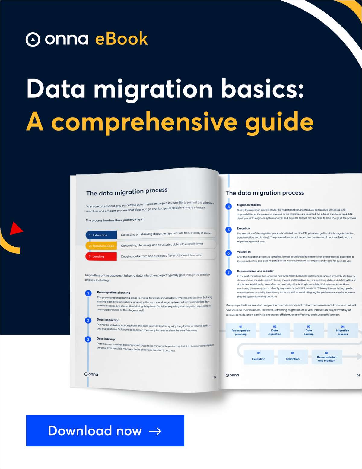 Data migration basics: A comprehensive guide Free eBook