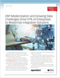 ERP Modernization and Growing Data Challenges Drive 91% of Enterprises to Modernize Integration Solutions