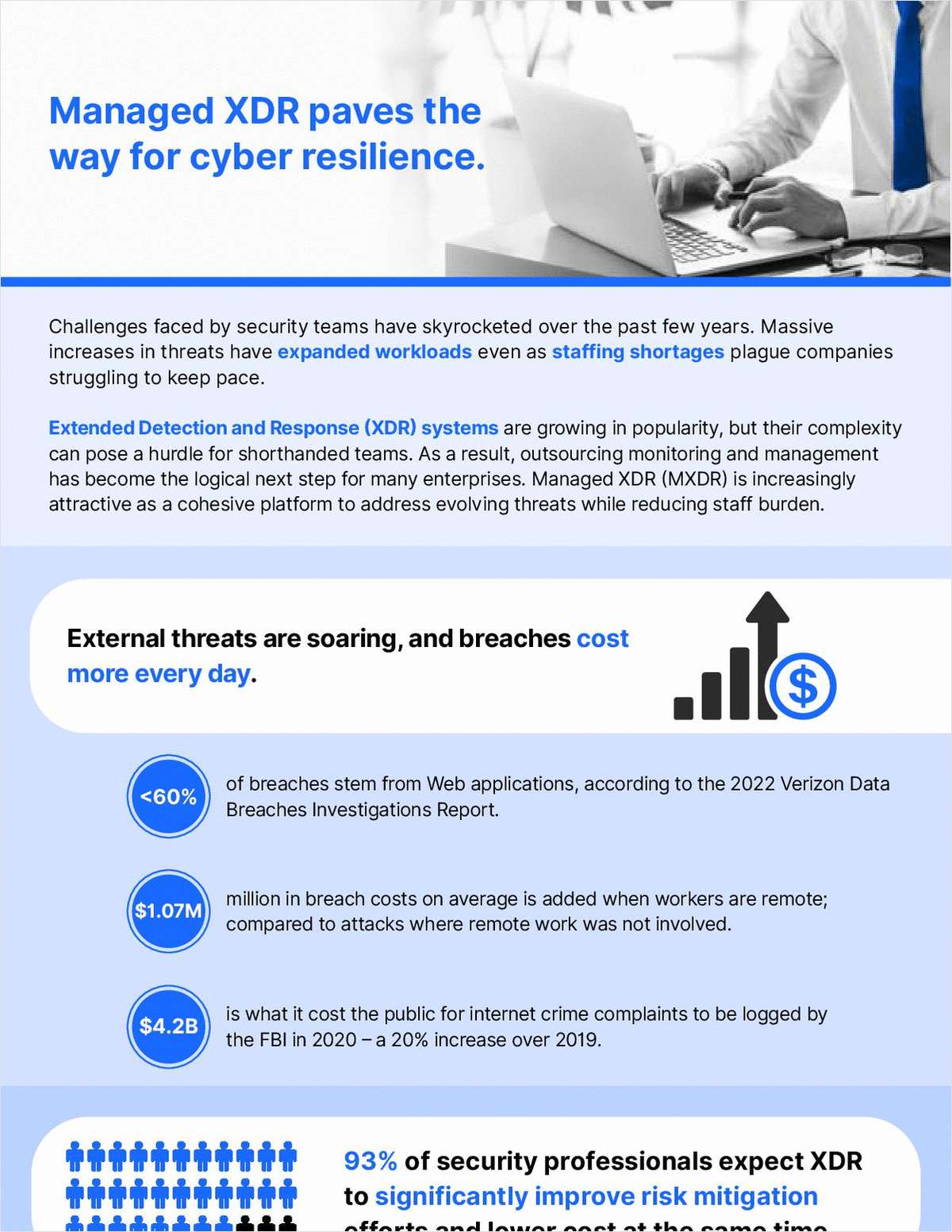 Managed XDR paves the way for cyber resilience