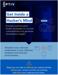 Get Inside a Hacker's Mind