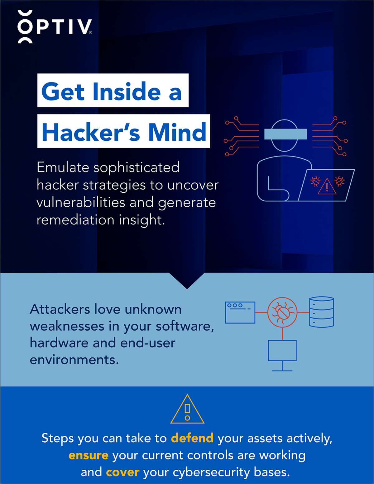Get Inside a Hacker's Mind
