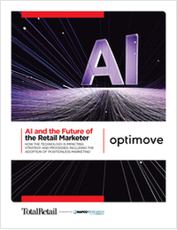 AI and the Future of the Retail Marketer