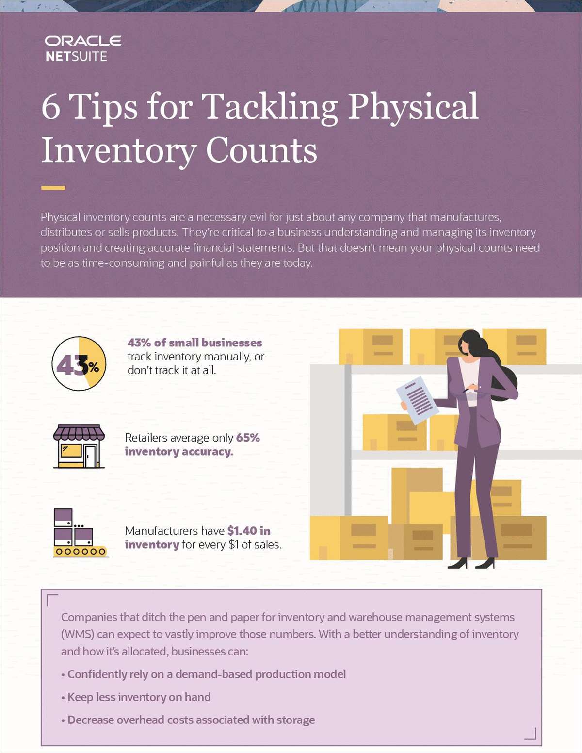 Thesis inventory and physical counting 06 picture
