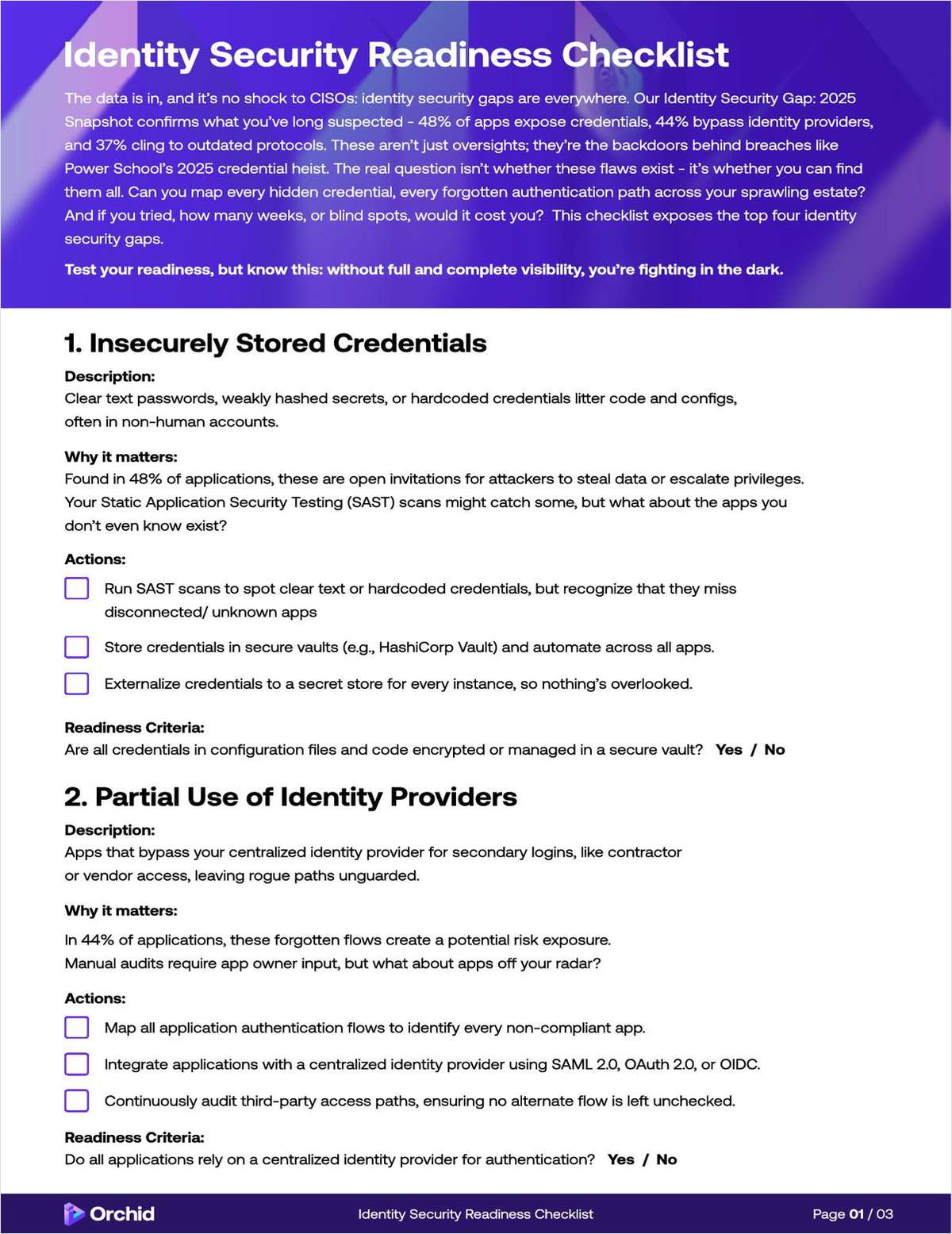 Identity Security Readiness Checklist