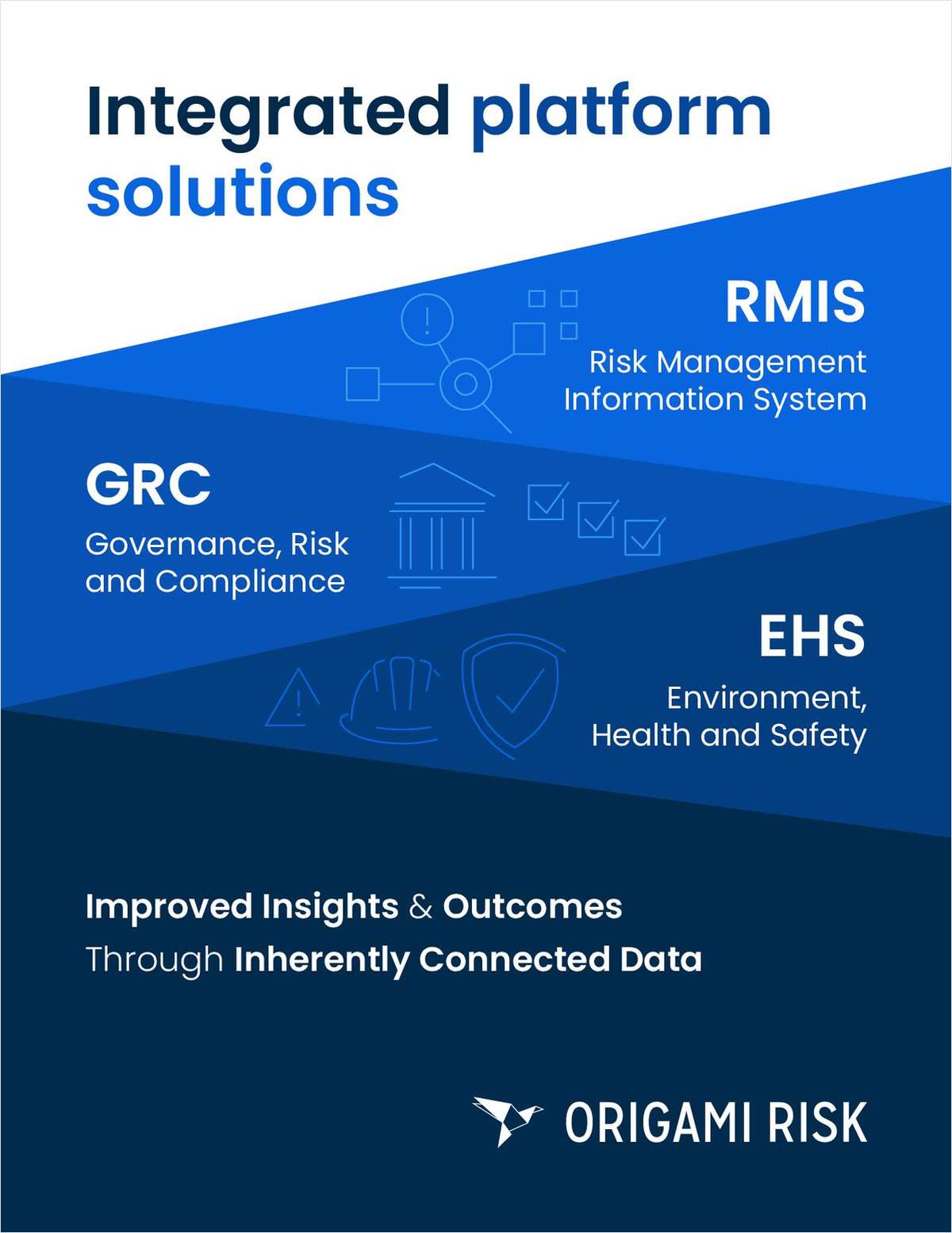 Overview of Integrated Platform Solutions from Origami Risk