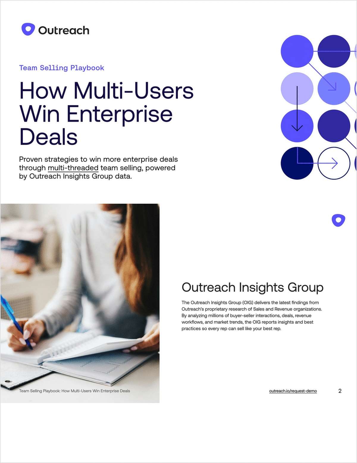 Team Selling Playbook: How Multi-Users Win Enterprise Deals