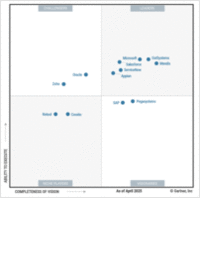 2025 Gartner Magic Quadrant for Enterprise Low-Code Application Platforms