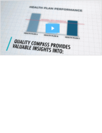 Gain Access to Health Care Benchmarks Quality Compass from NCQA