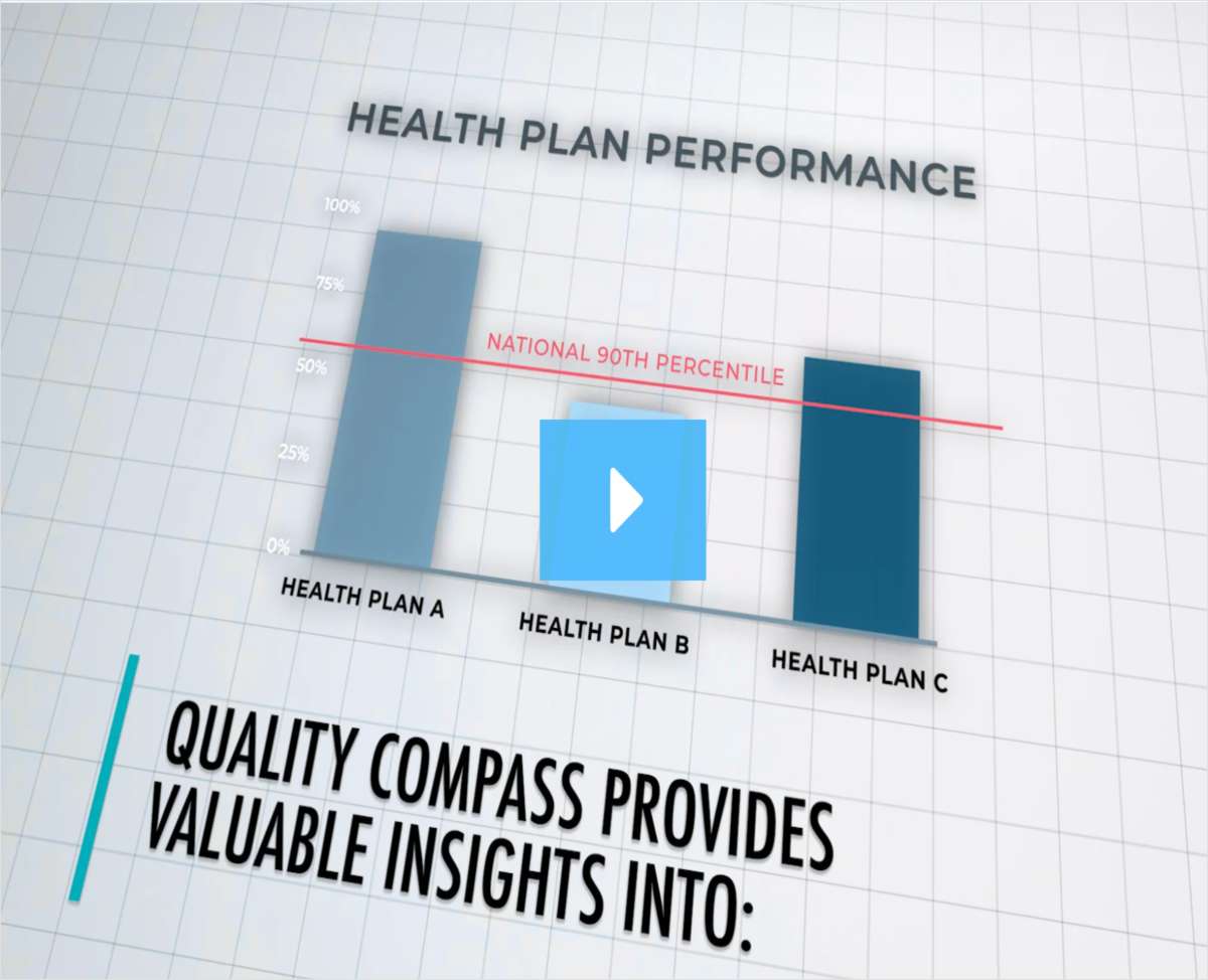 Gain Access to Health Care Benchmarks | Quality Compass from NCQA