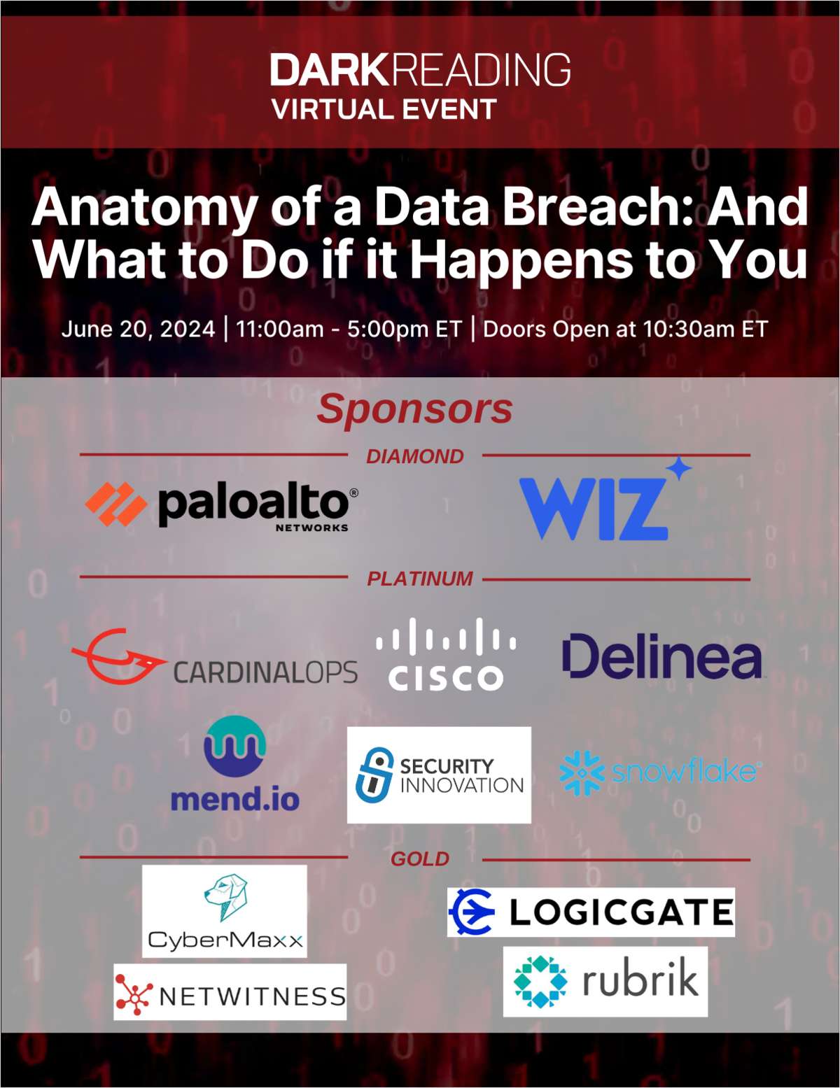 Anatomy of a Data Breach: And What to Do if it Happens to You